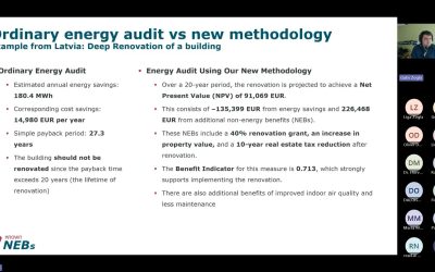 Supporting SMEs with Smarter Energy Efficiency Decisions